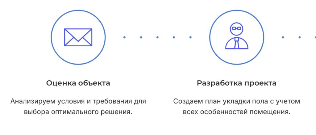 монтаж бетонных полов