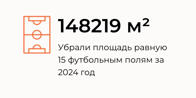 клининг в Стерлитамаке